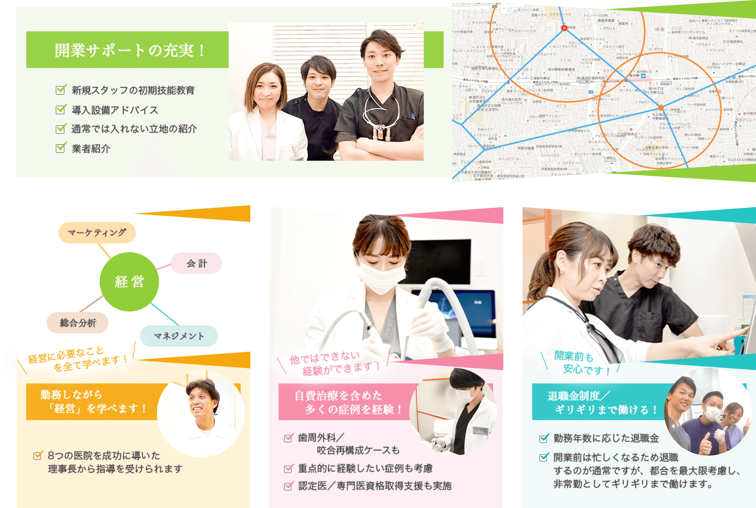 開業サポートの充実